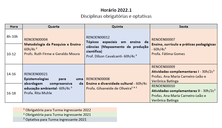 horario